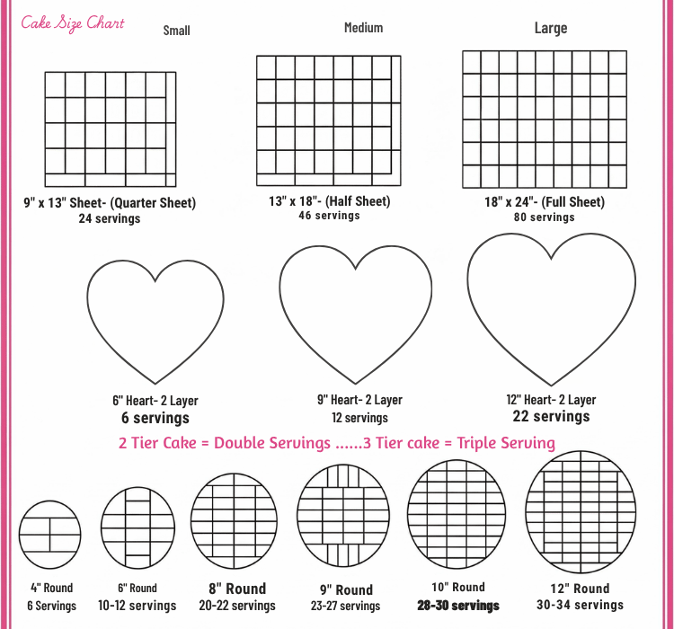Basic Treat Package - Image 2
